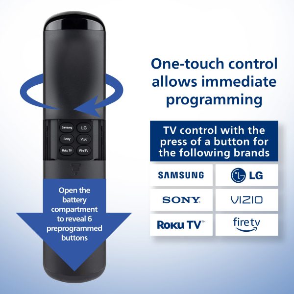 Philips OneTouch Streaming Remote Backlit TV Replacement-1