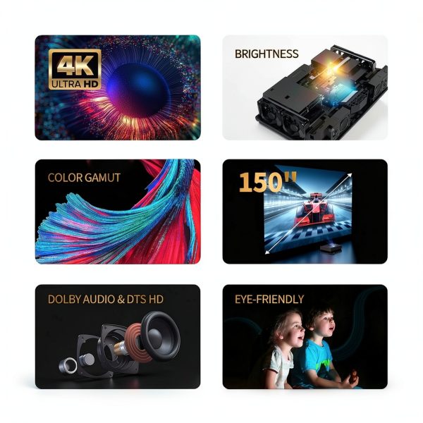 WEMAX Nova 4K UHD Laser Projector Android TV Dolby Audio-7