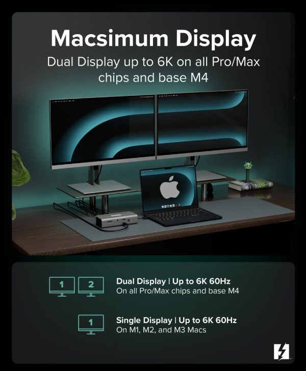 Plugable 11-in-1 Thunderbolt 5 Docking Station TBT-UDT3-2