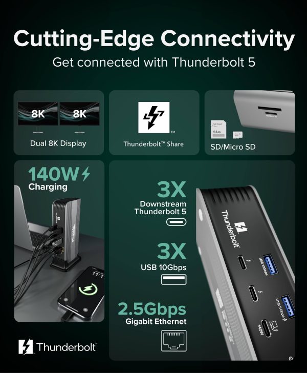 Plugable 11-in-1 Thunderbolt 5 Docking Station TBT-UDT3-1