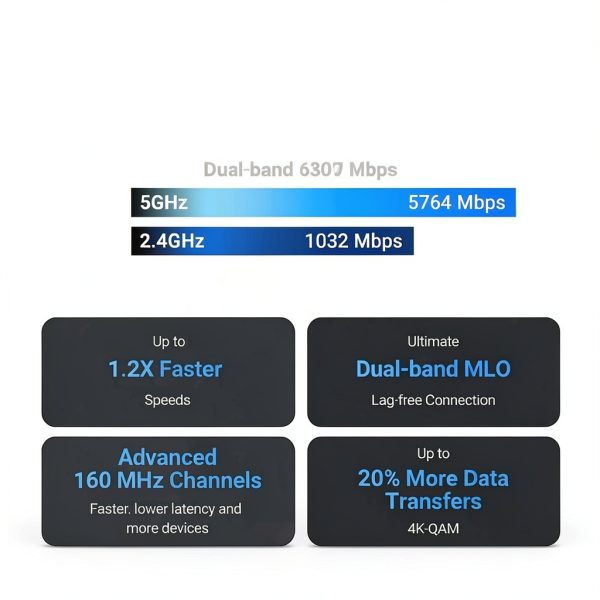 wifiman